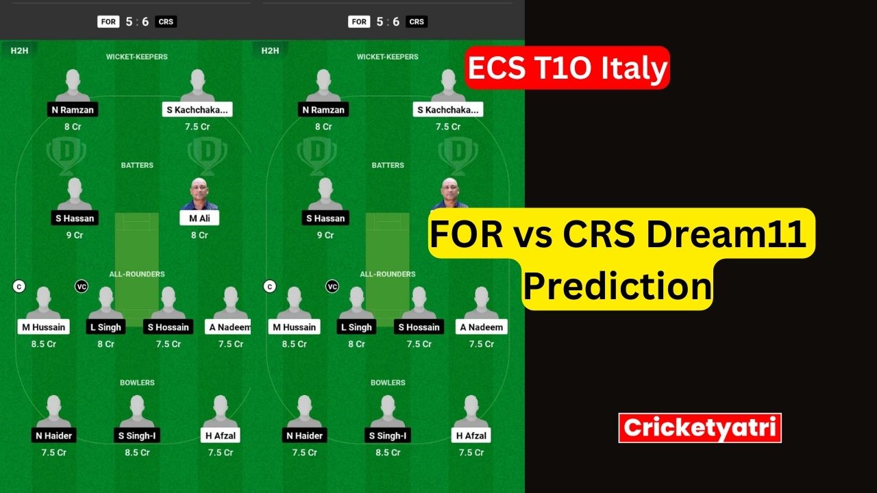 FOR vs CRS Dream11