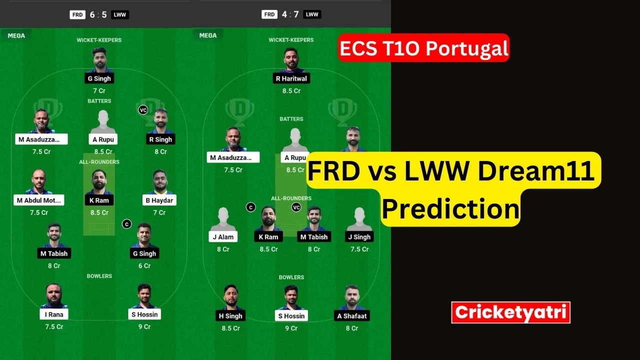 FRD vs LWW Dream11