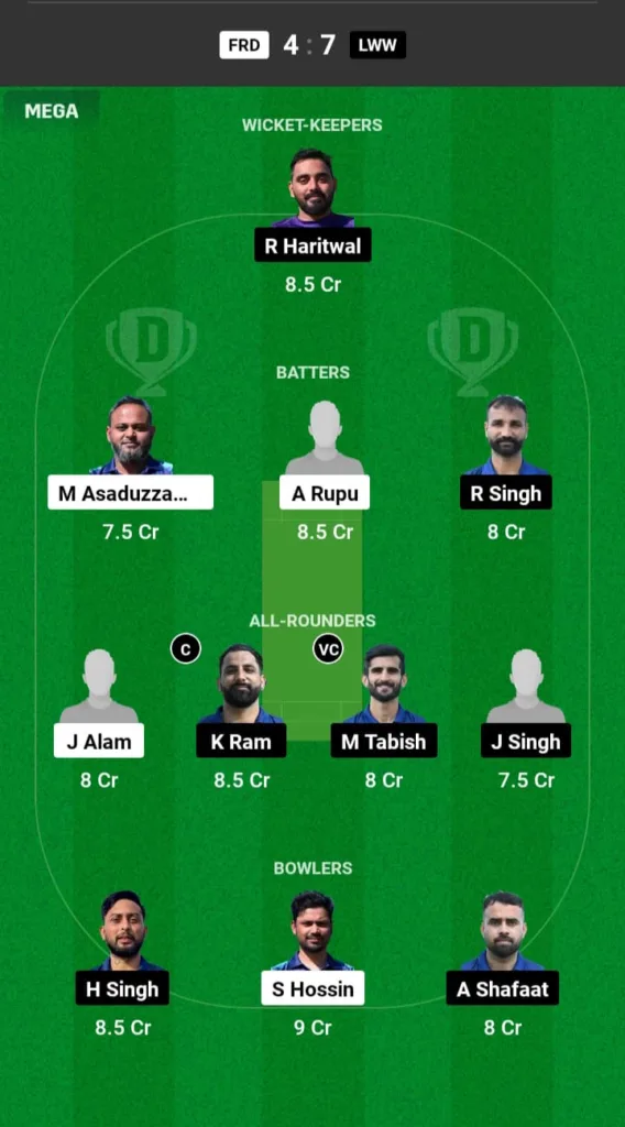 FRD vs LWW Dream11 