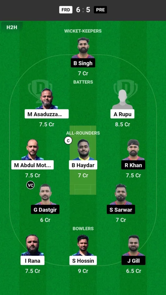 FRD vs PRE Dream11