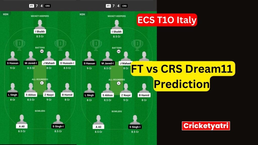 FT vs CRS Dream11