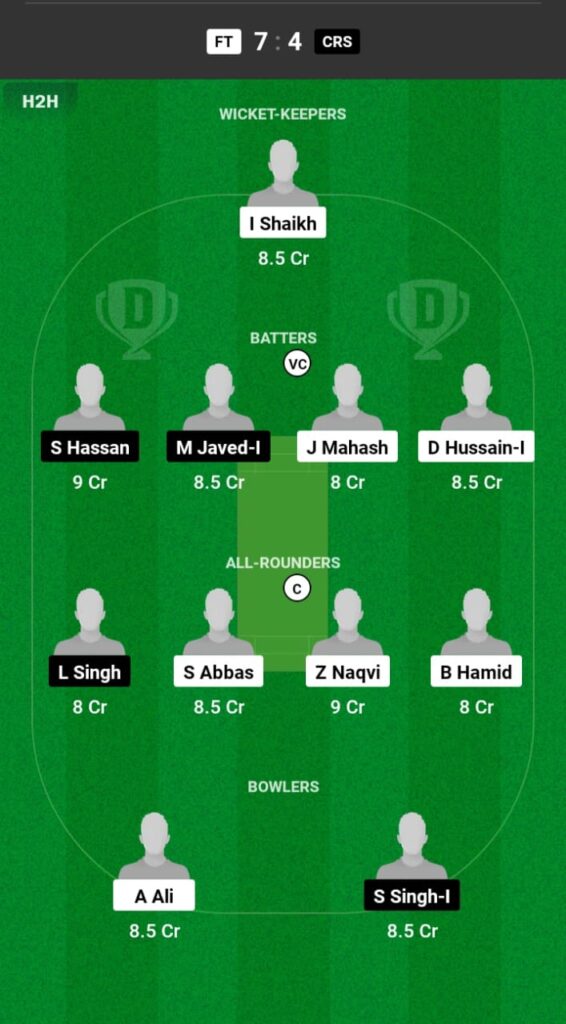 FT vs CRS Dream11