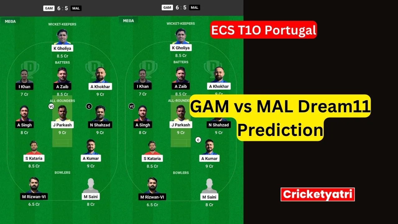 GAM vs MAL Dream11