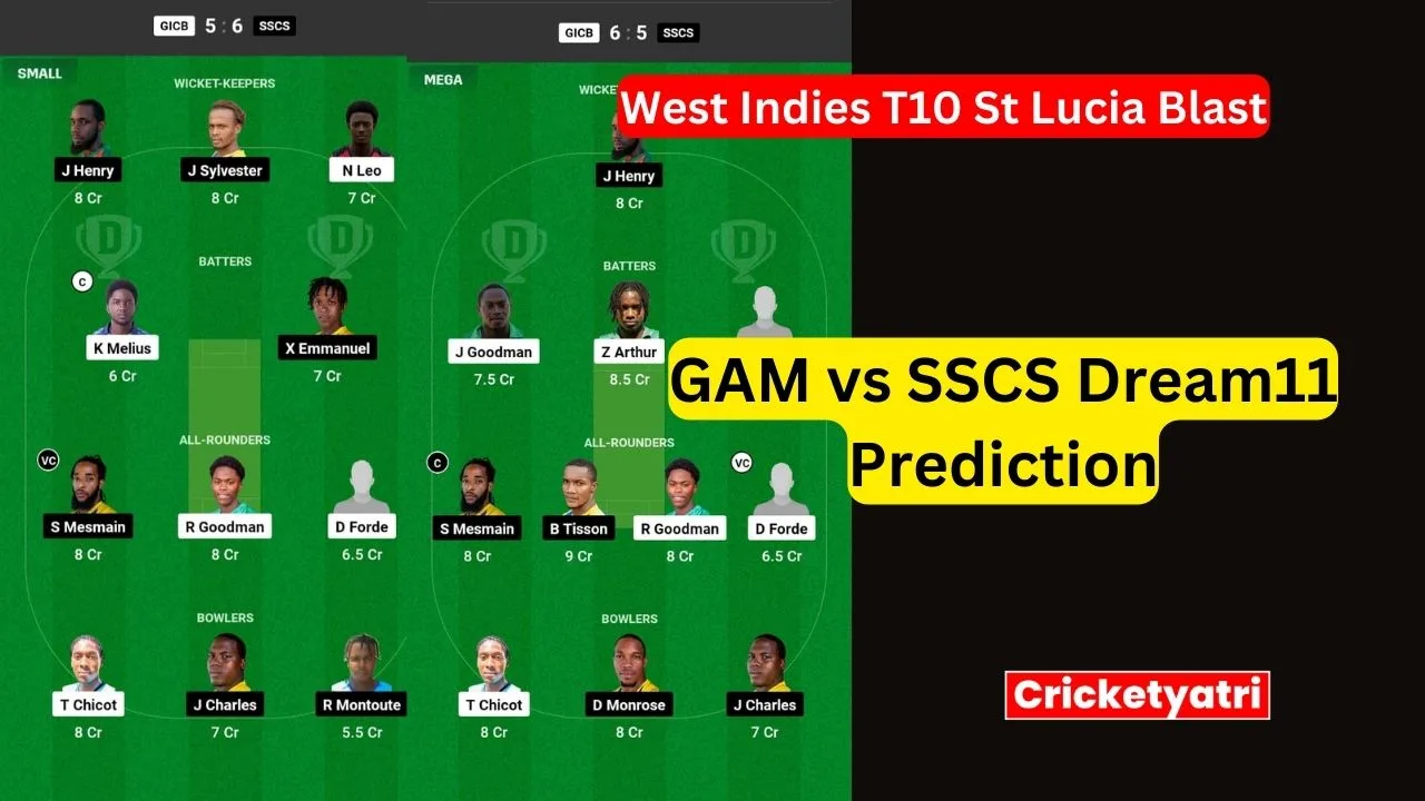 GAM vs SSCS Dream11