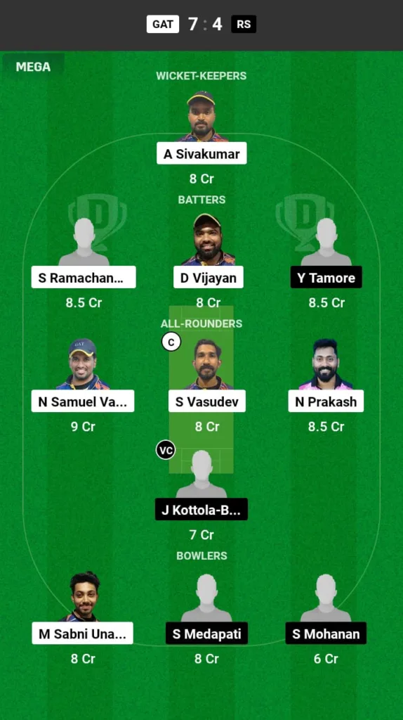 GAT vs RS Dream11