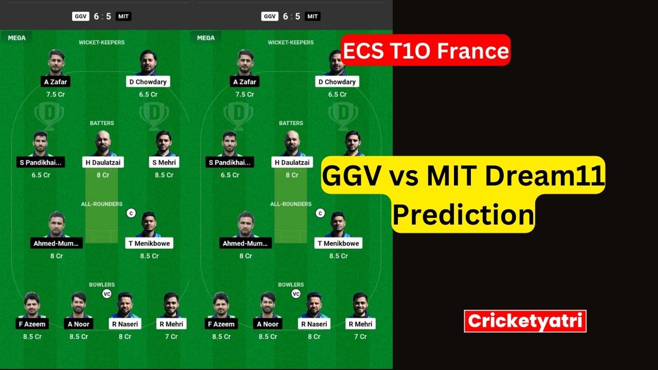 GGV vs MIT Dream11