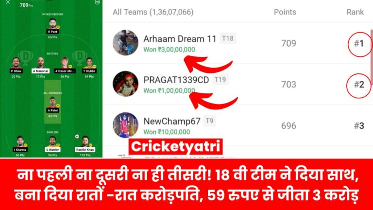 GT vs DC Dream 11 Winner