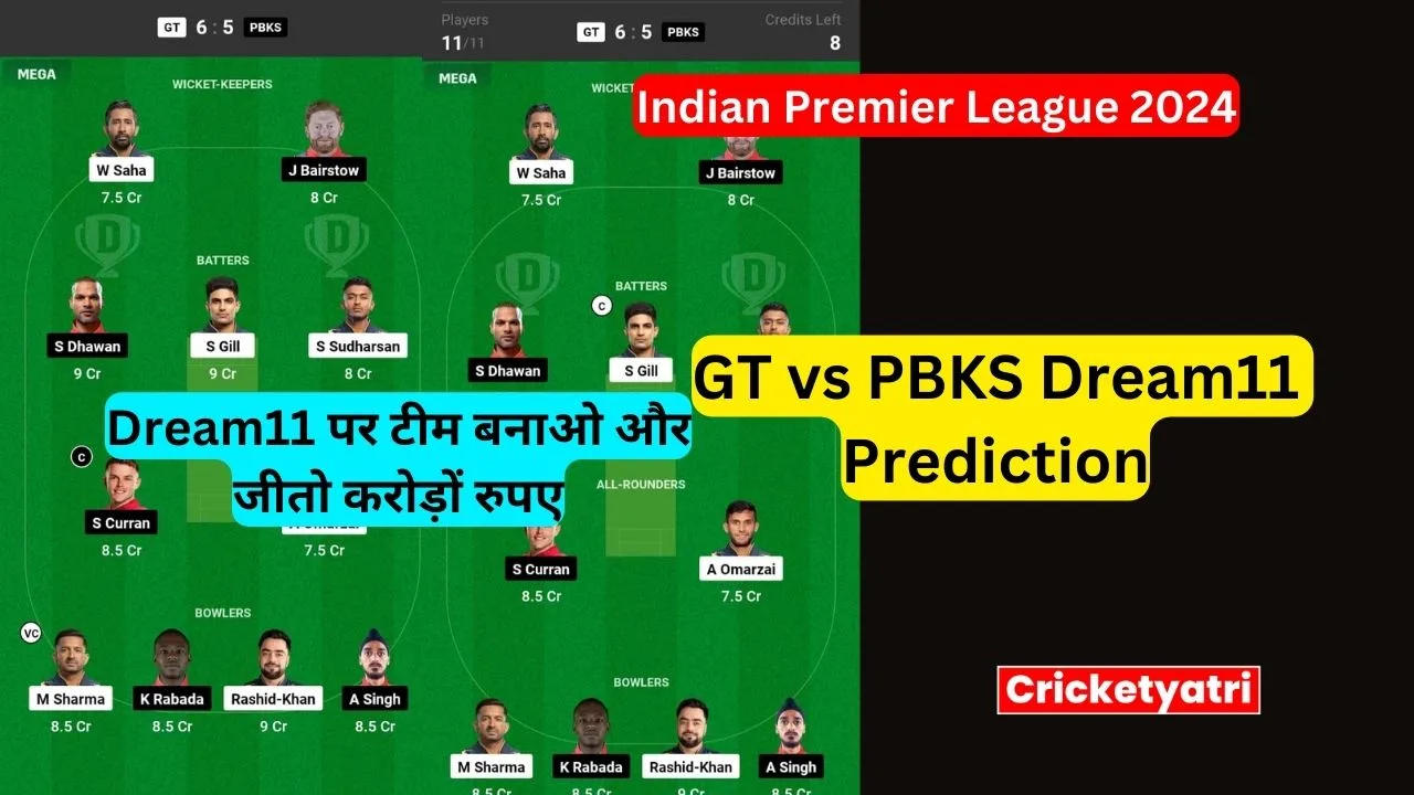 GT vs PBKS Dream11