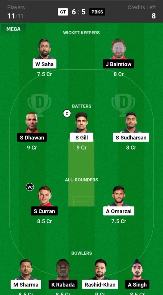 GT vs PBKS Dream11