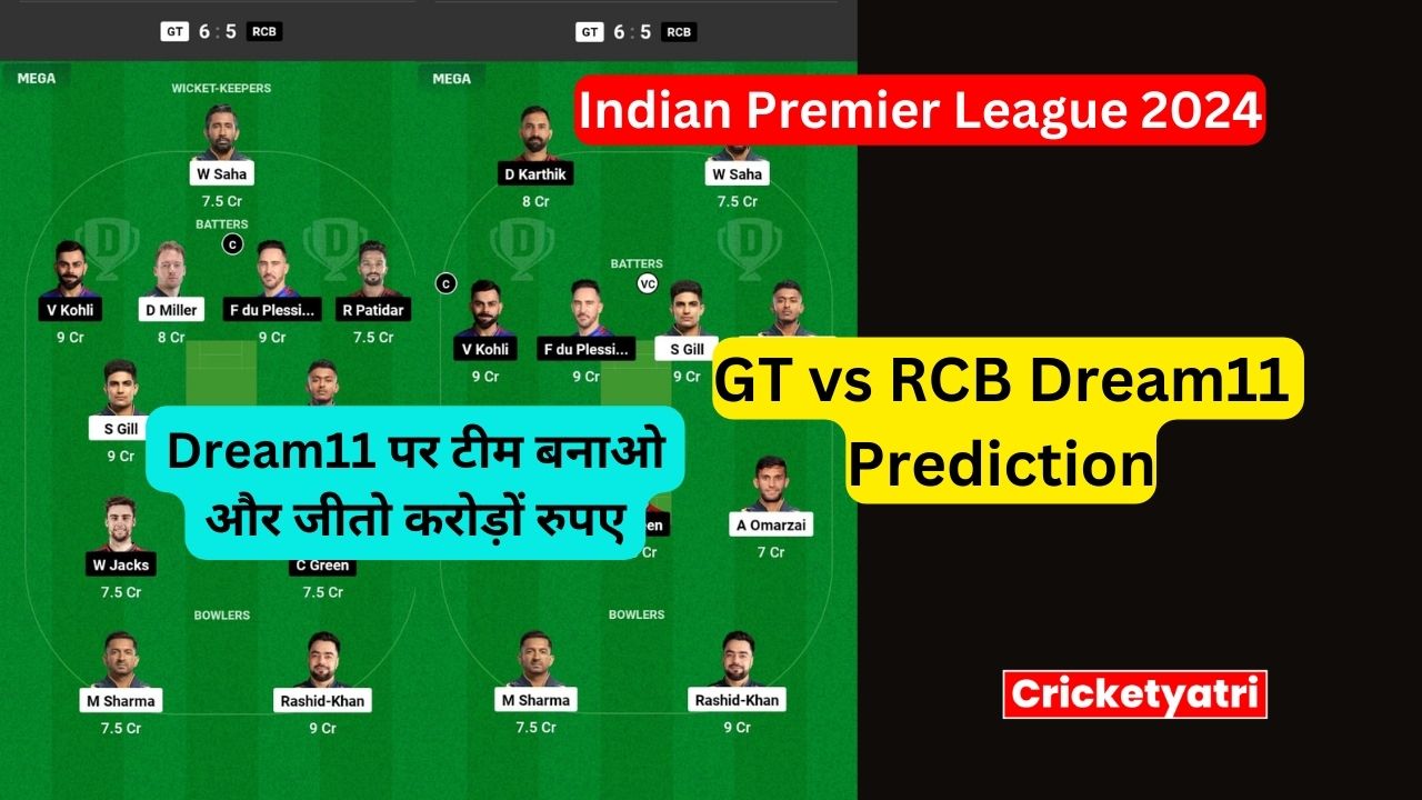 GT vs RCB Dream11