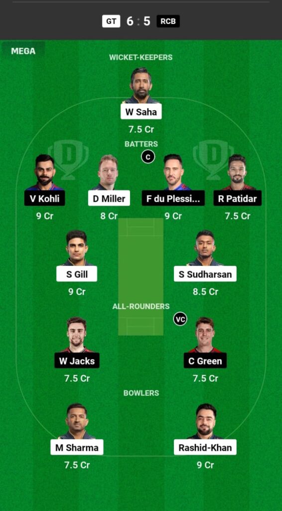 GT vs RCB Dream11 