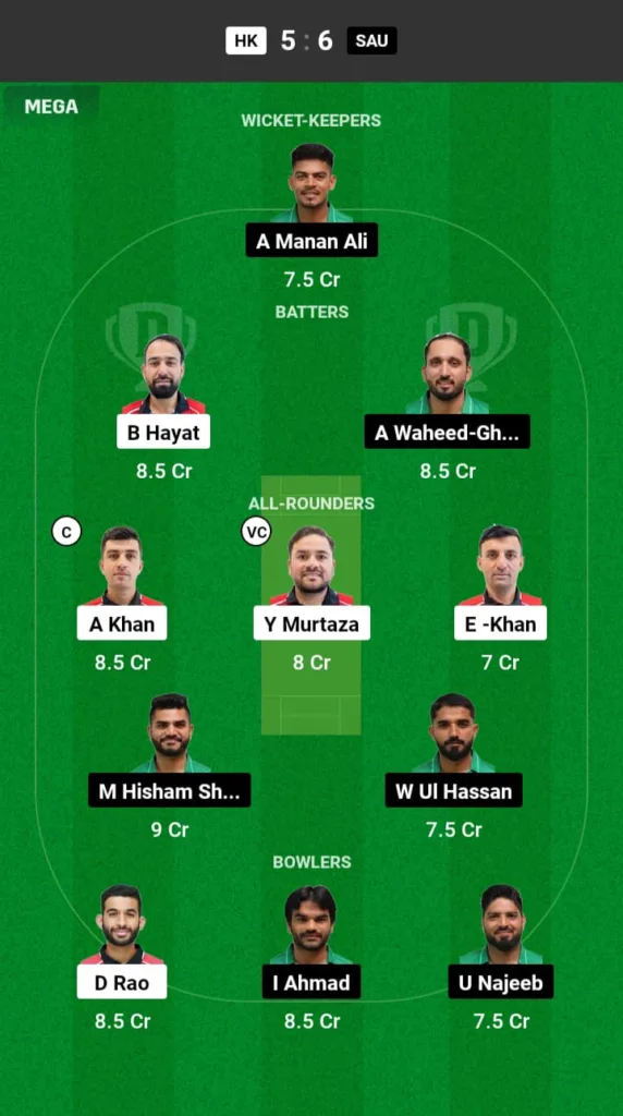 HK vs SAU Dream11