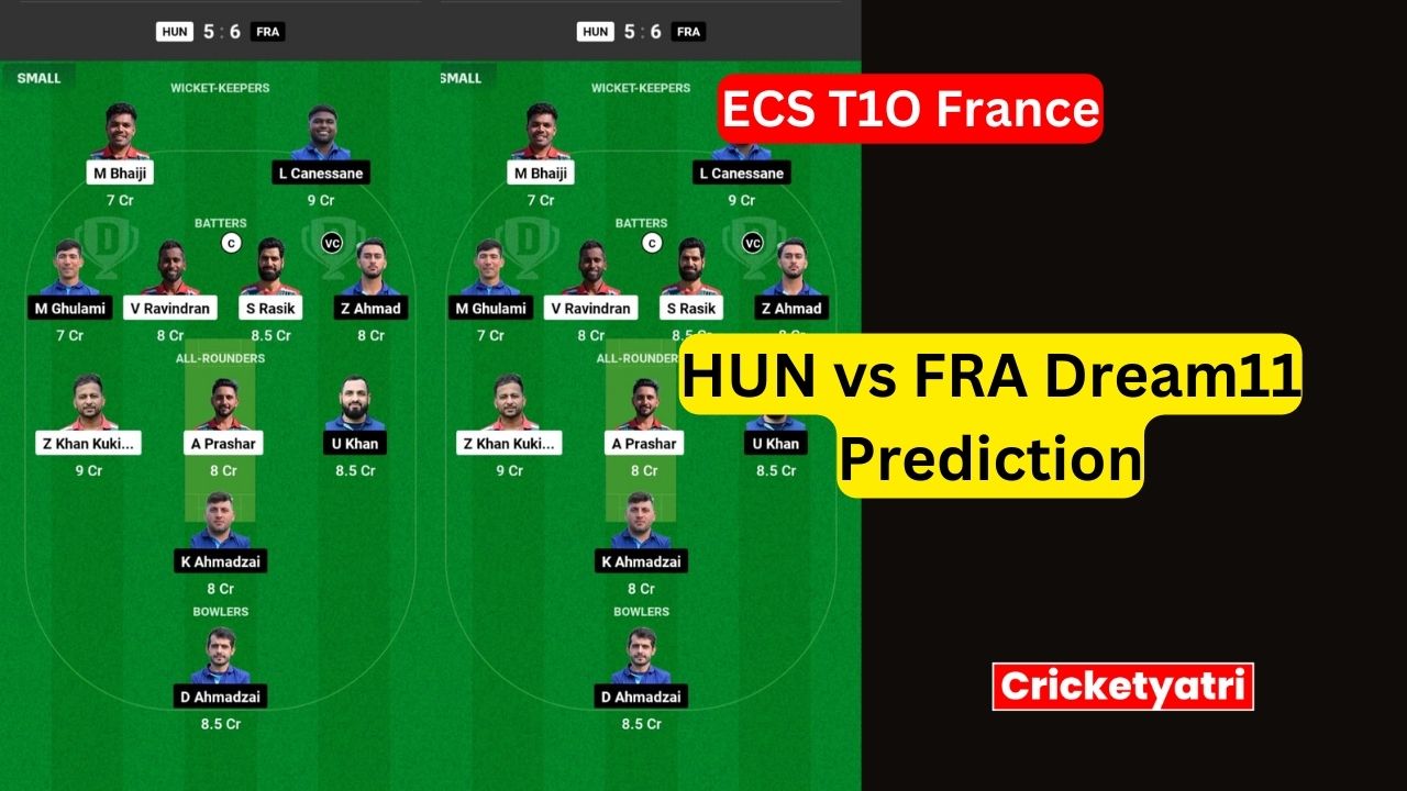 HUN vs FRA Dream11