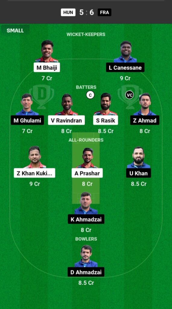 HUN vs FRA Dream11