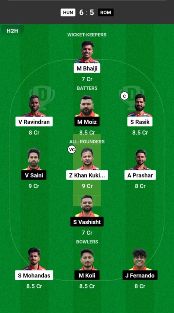 HUN vs ROM Dream11