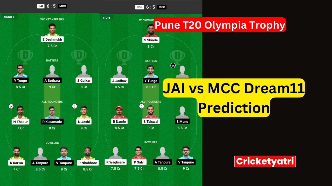 JAI vs MCC Dream11