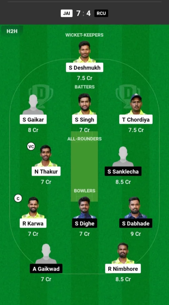 JAI vs RCU Dream11