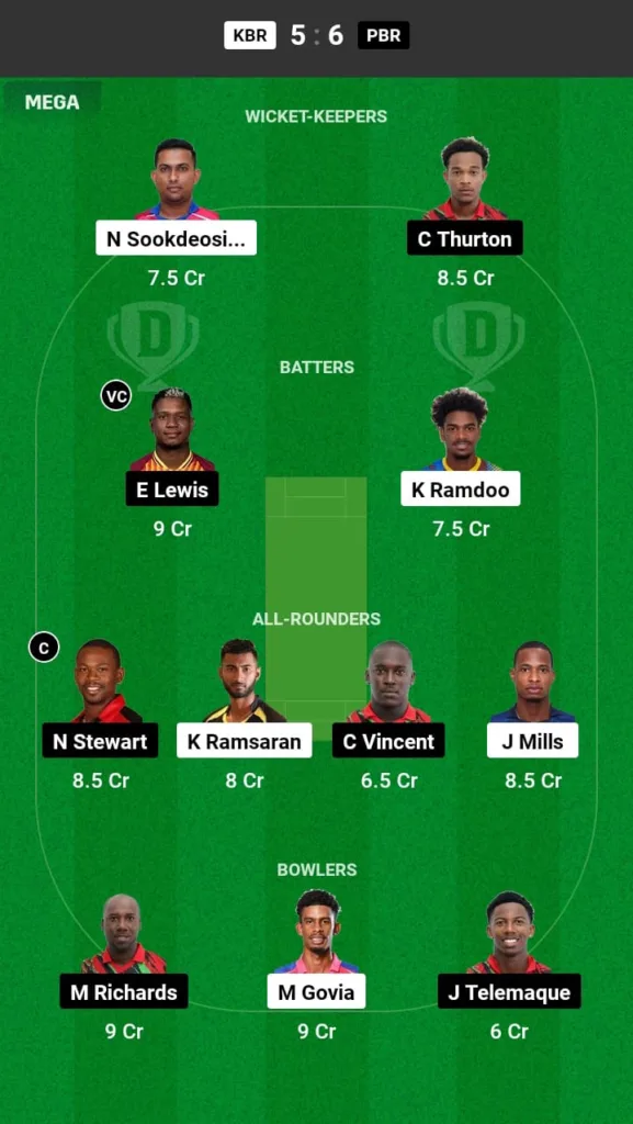 KBK vs PBR Dream11