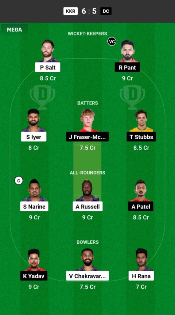 KKR vs DC Dream11