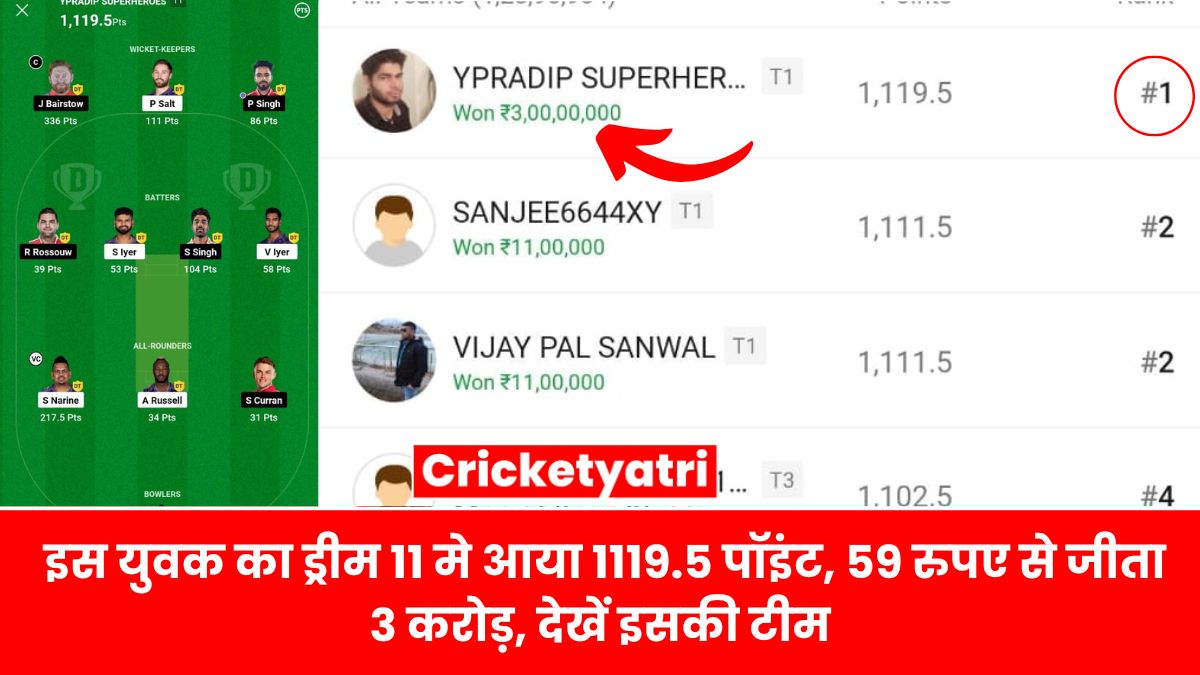 KKR vs PBKS Dream11 Winner