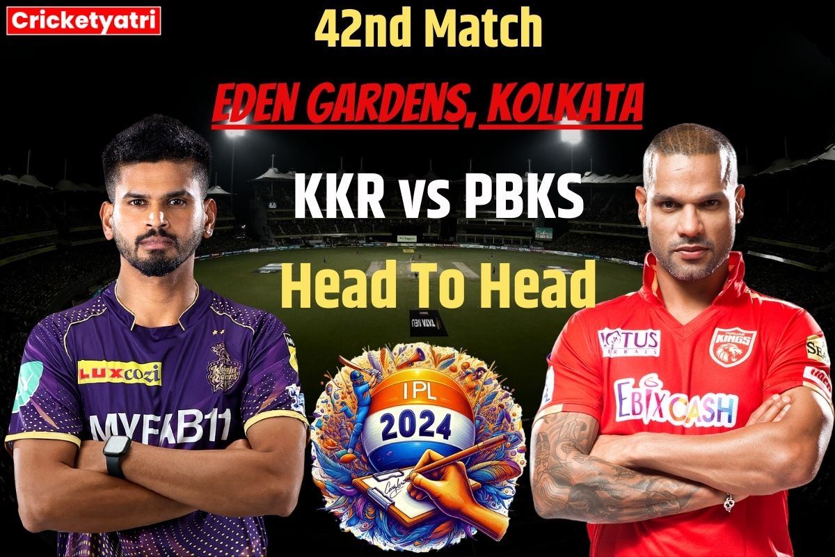 KKR vs PBKS Head To Head