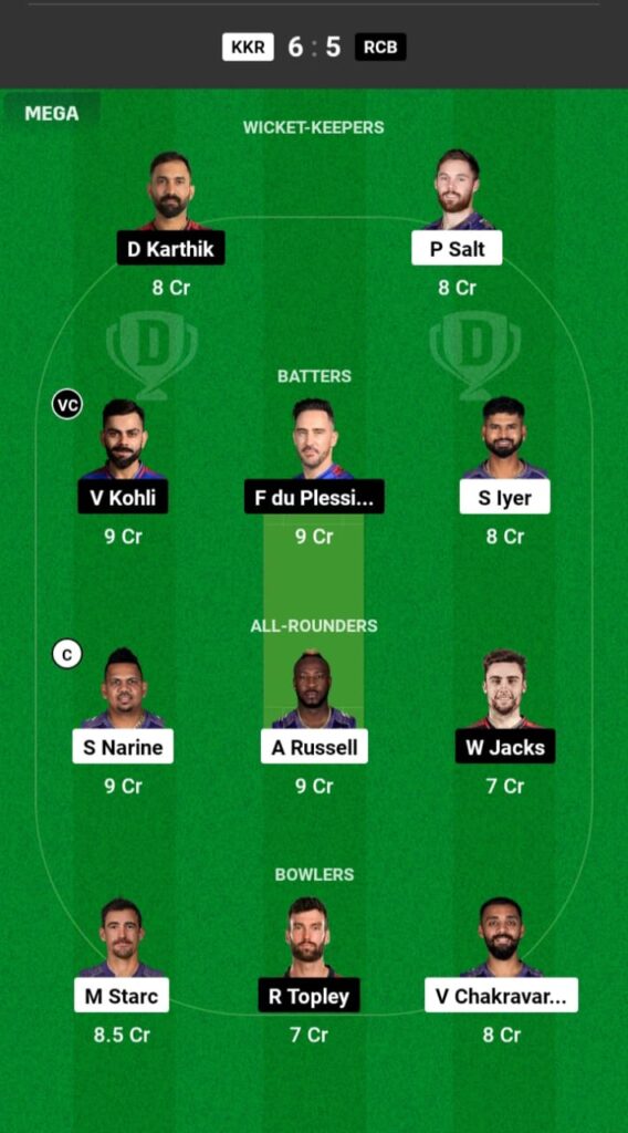 KKR vs RCB Dream11