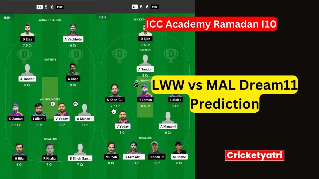 LR vs PHT Dream11