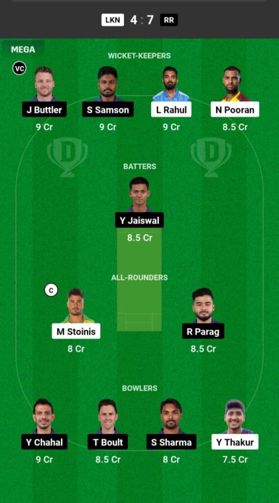 LSG vs RR Dream11