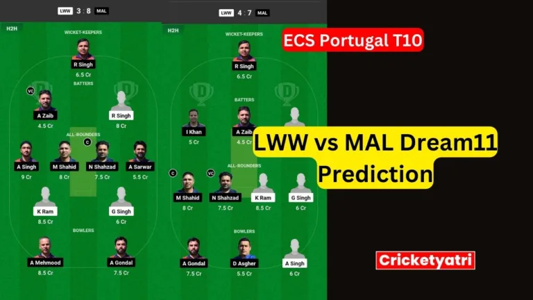 LWW vs MAL Dream11