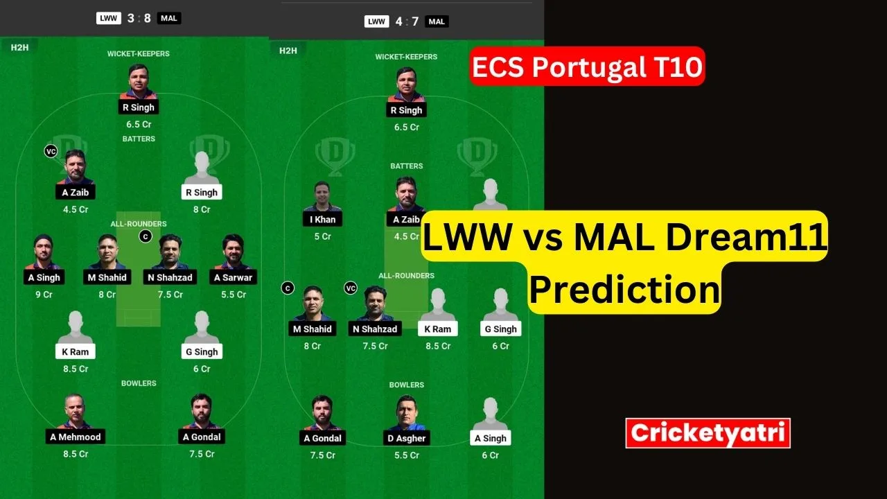 LWW vs MAL Dream11