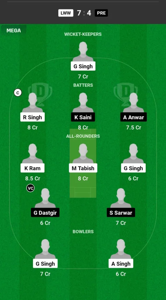 LWW vs PRE Dream11