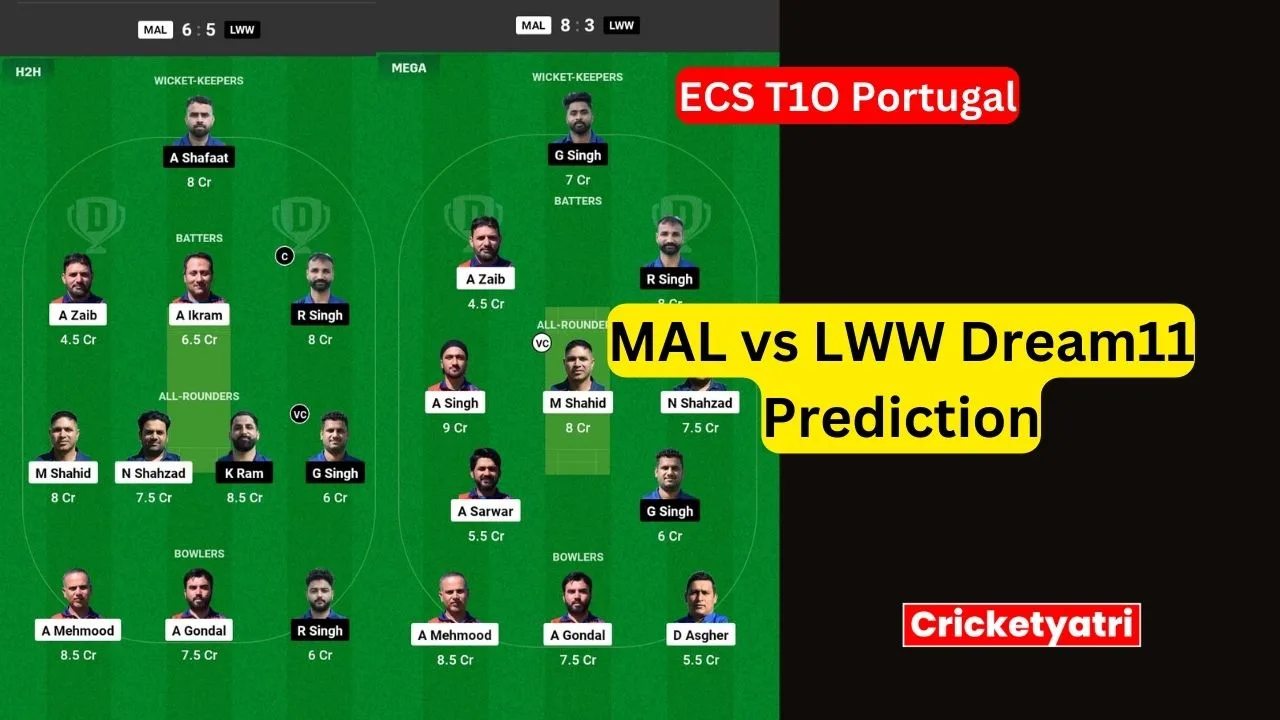 MAL vs LWW Dream11