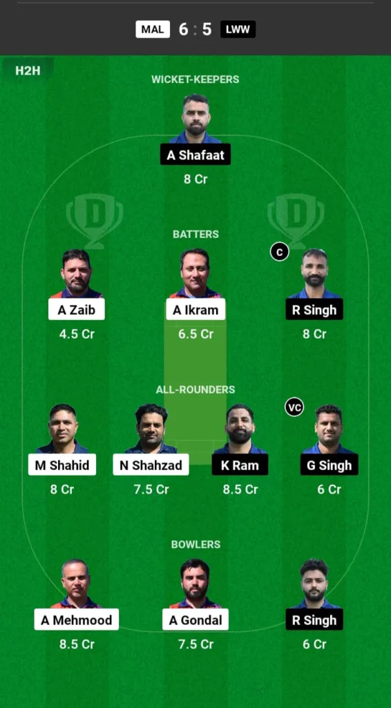 MAL vs LWW Dream11