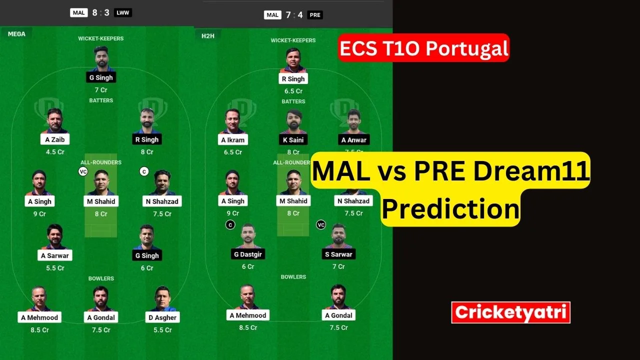 MAL vs PRE Dream11