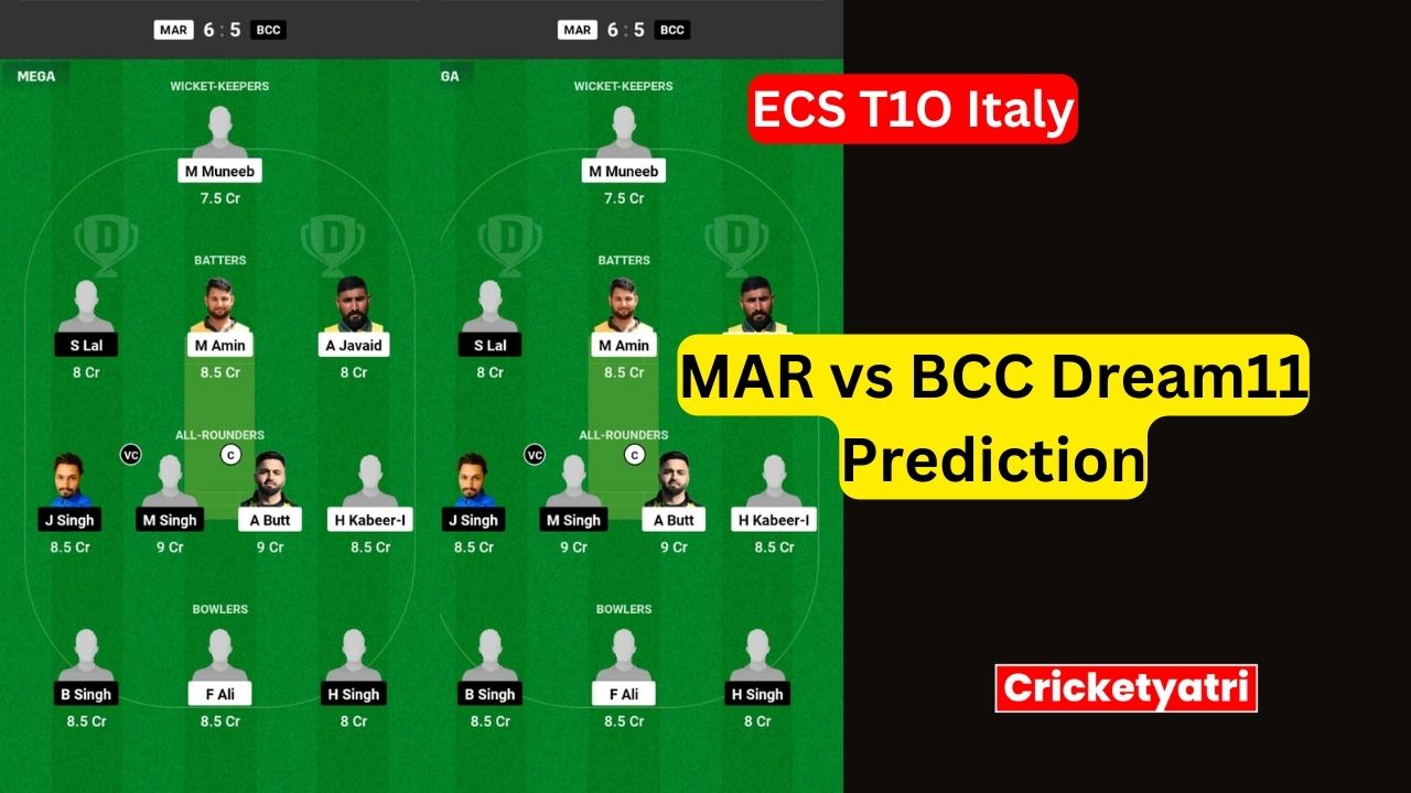 MAR vs BCC Dream11