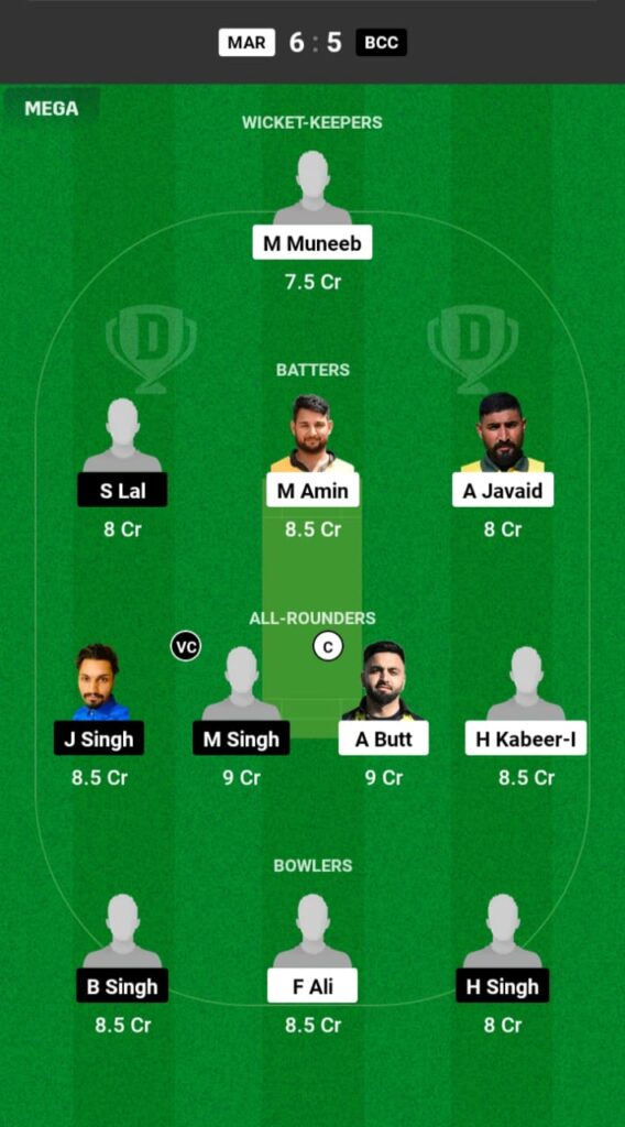 MAR vs BCC Dream11 