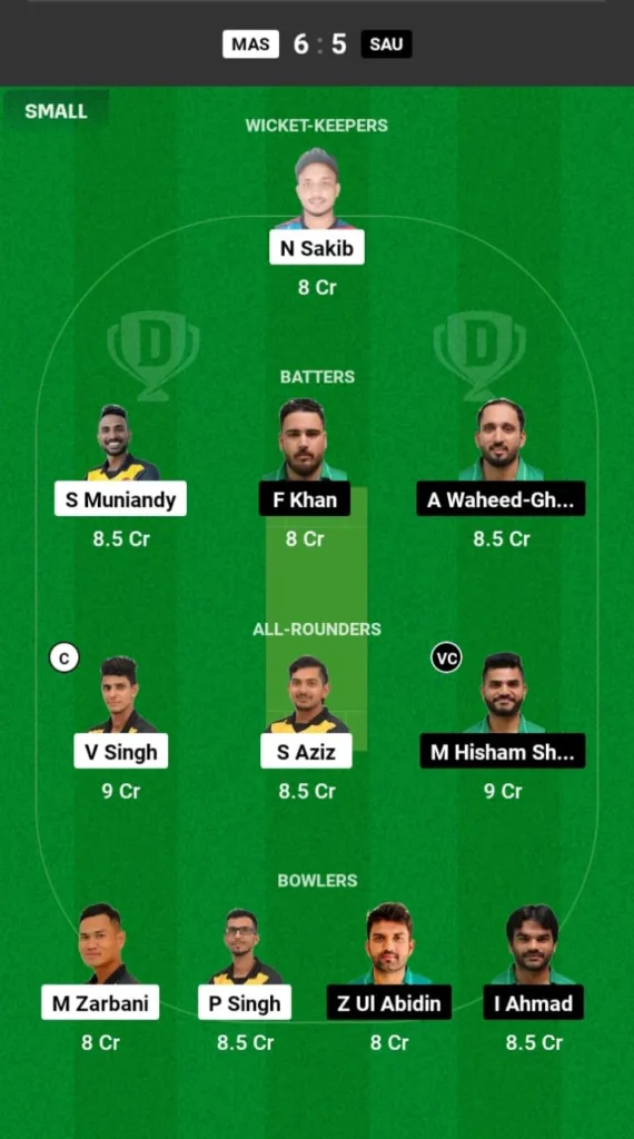 MAS vs SAU Dream11