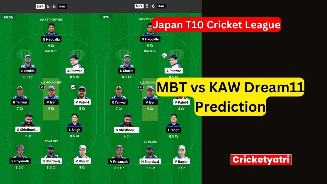 MBT vs KAW Dream11