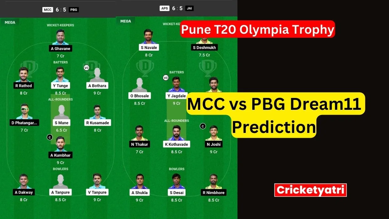 MCC vs PBG Dream11