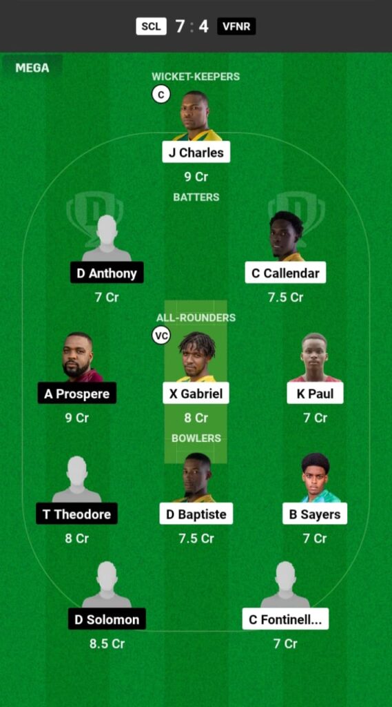 ME vs GICB Dream11