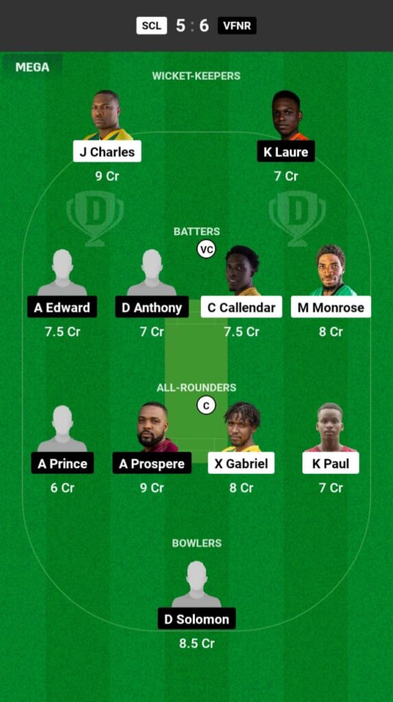 ME vs GICB Dream11