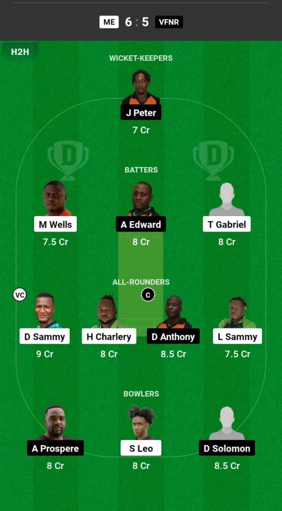 ME vs VFNR Dream11