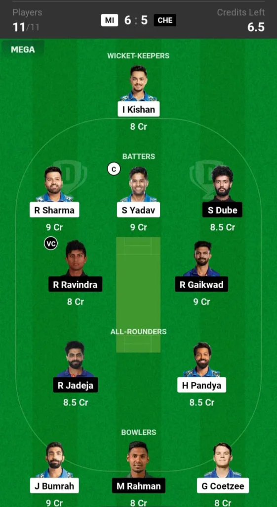 MI vs CSK Dream11