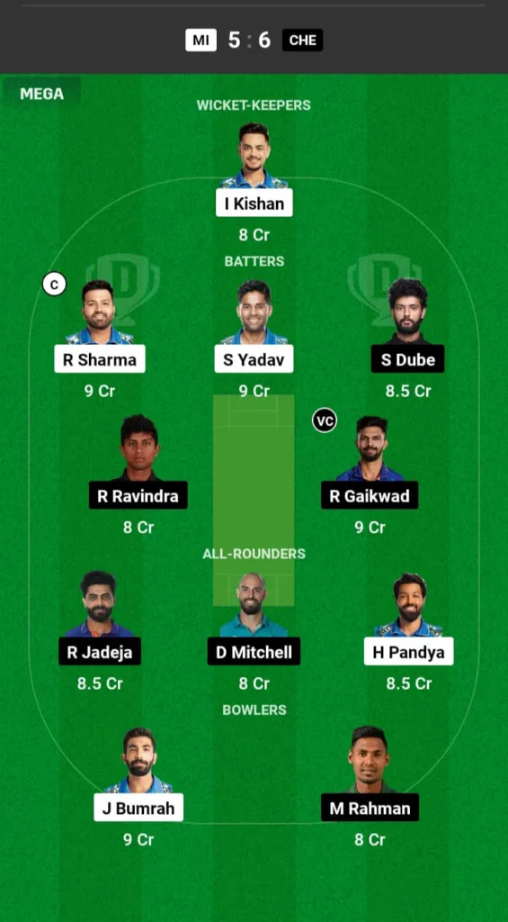 MI vs CSK Dream11