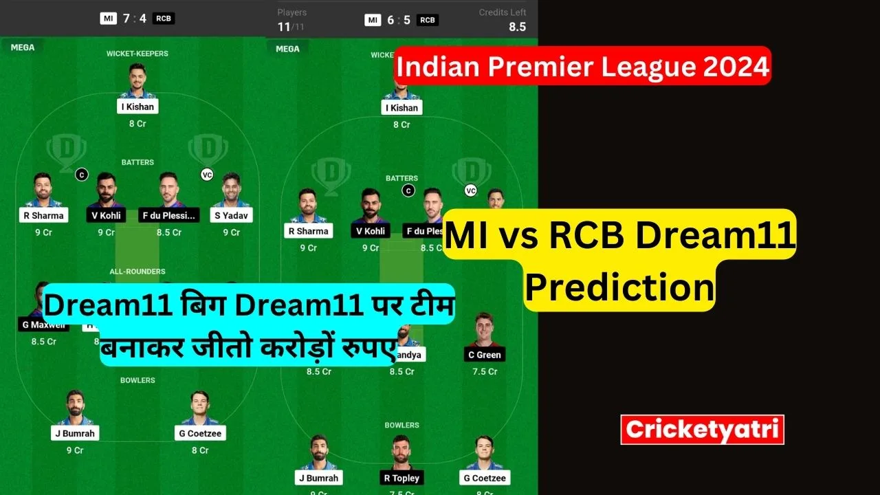 MI vs RCB Dream11