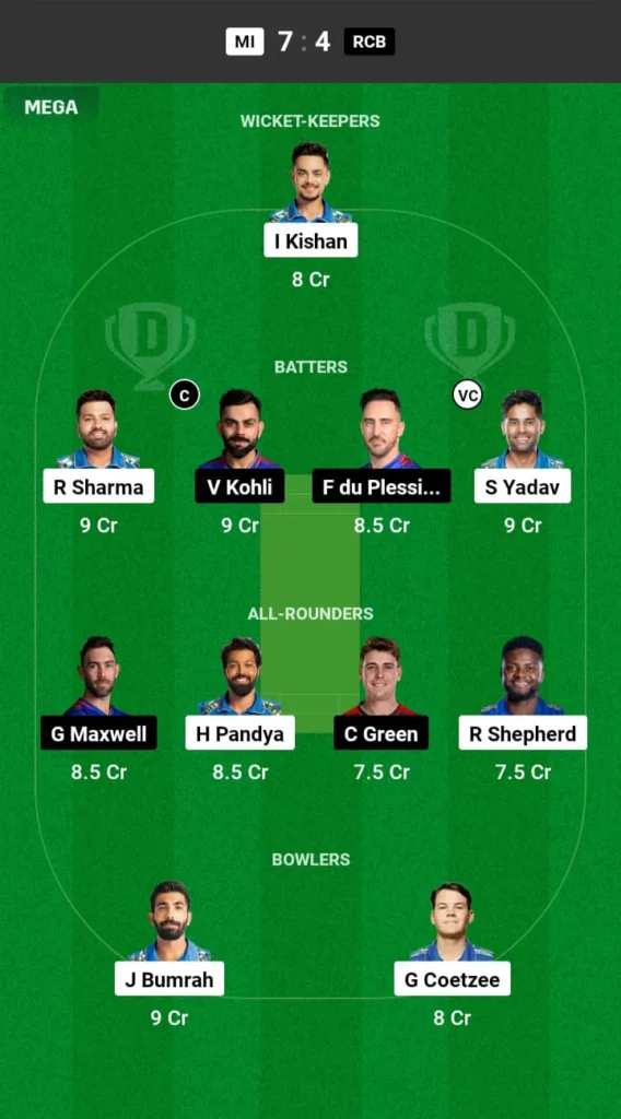 MI vs RCB Dream11