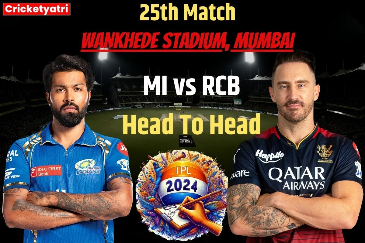 MI vs RCB Head To Head