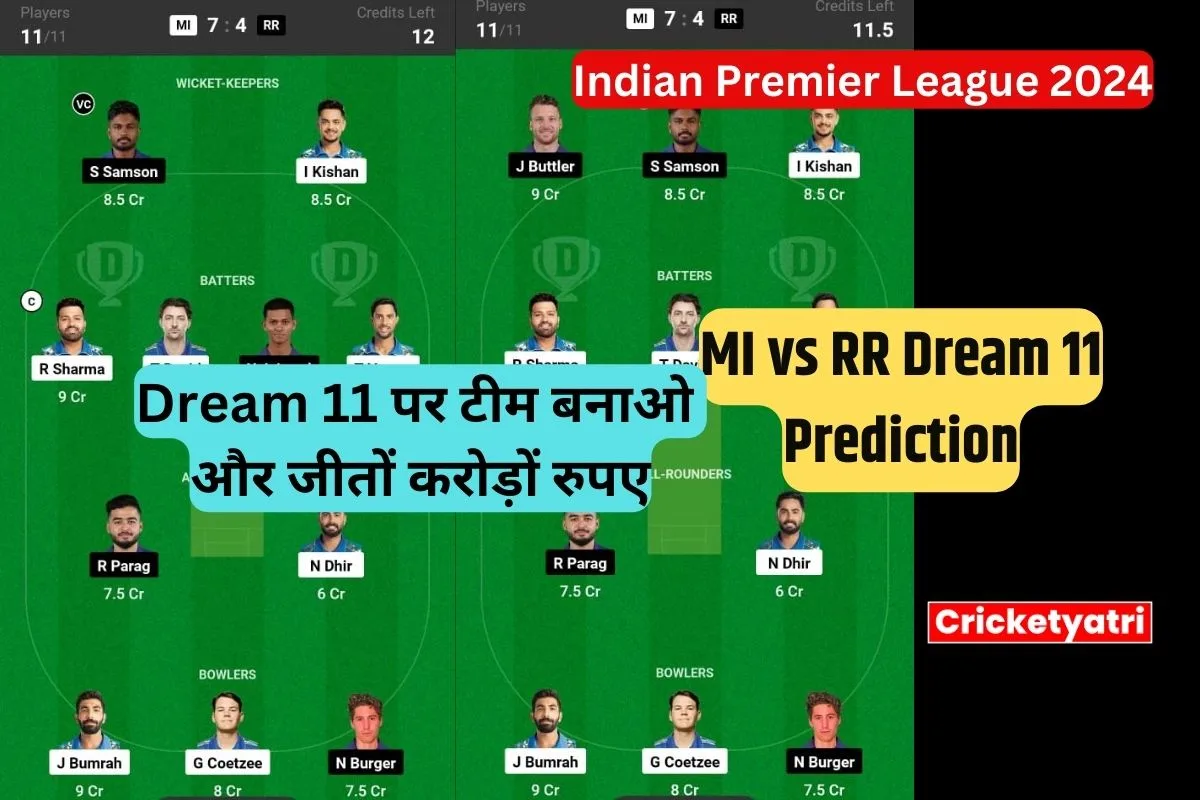 MI vs RR Dream 11 Prediction