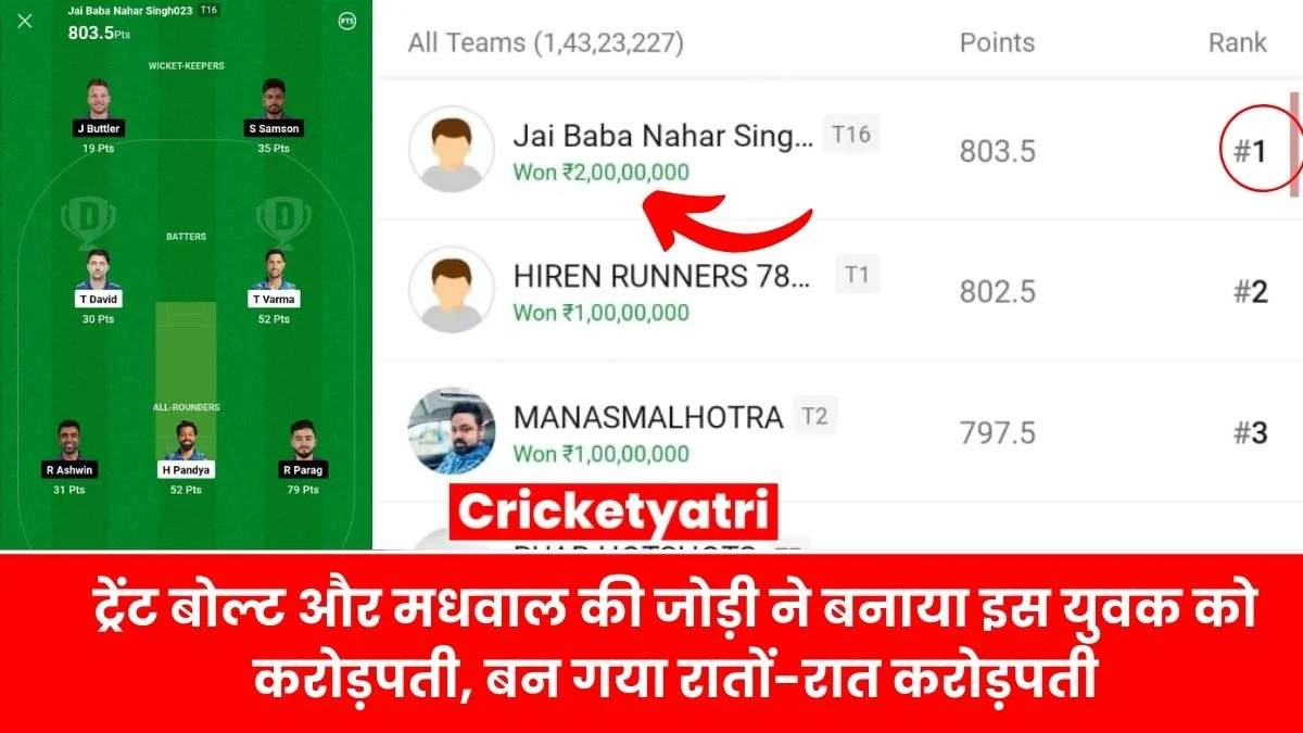 MI vs RR Dream 11 Winner