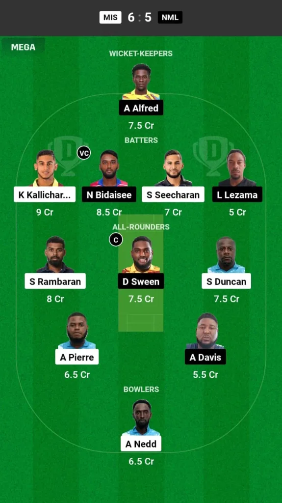 MIS vs NML Dream11